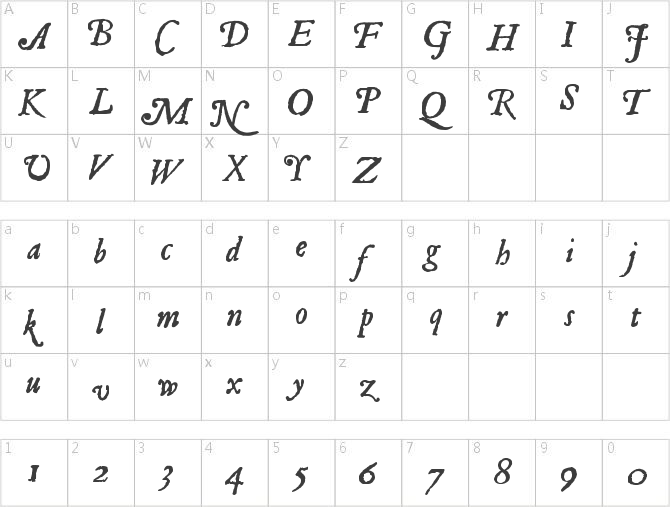 JSL-Ancient-Italic