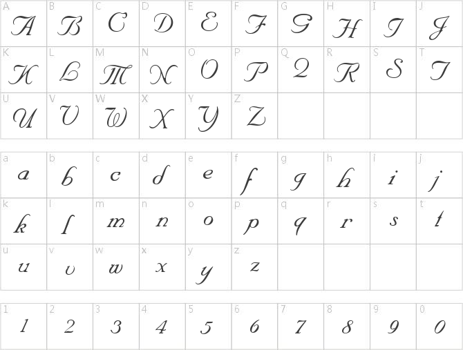 NupalScriptDB