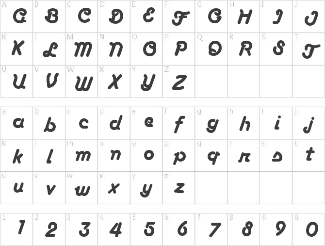 BoaScript