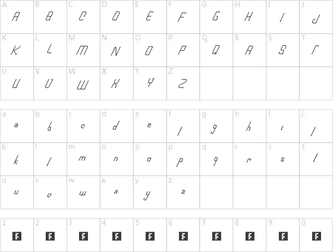 roboscript