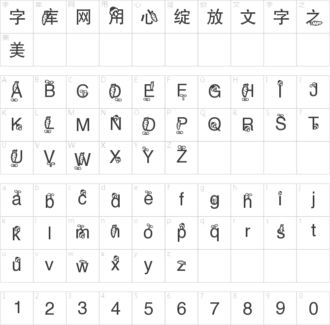 Aa纤纤维C体