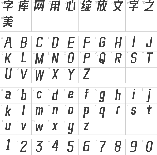 快看世界体