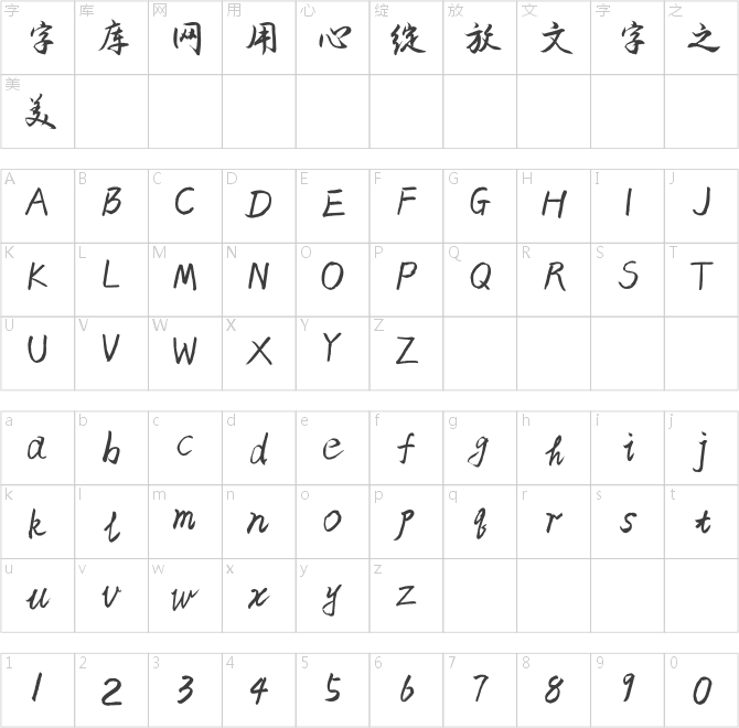 点字行草