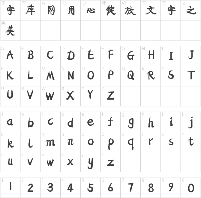 仓耳康有为体字符映射图