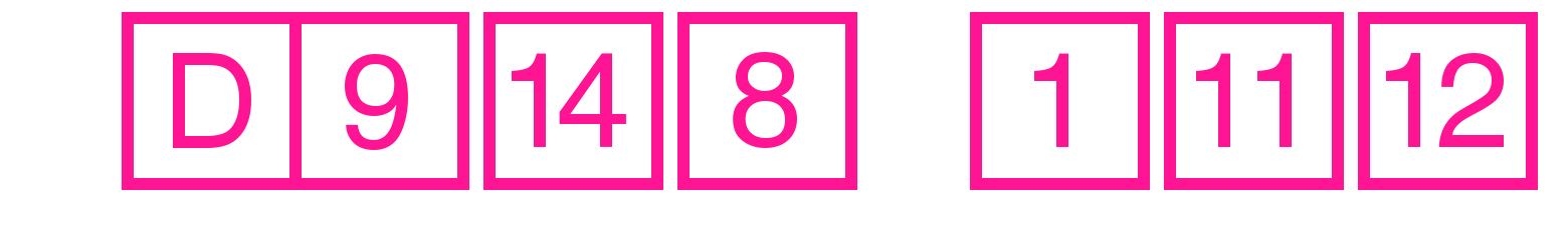 cdnumbers